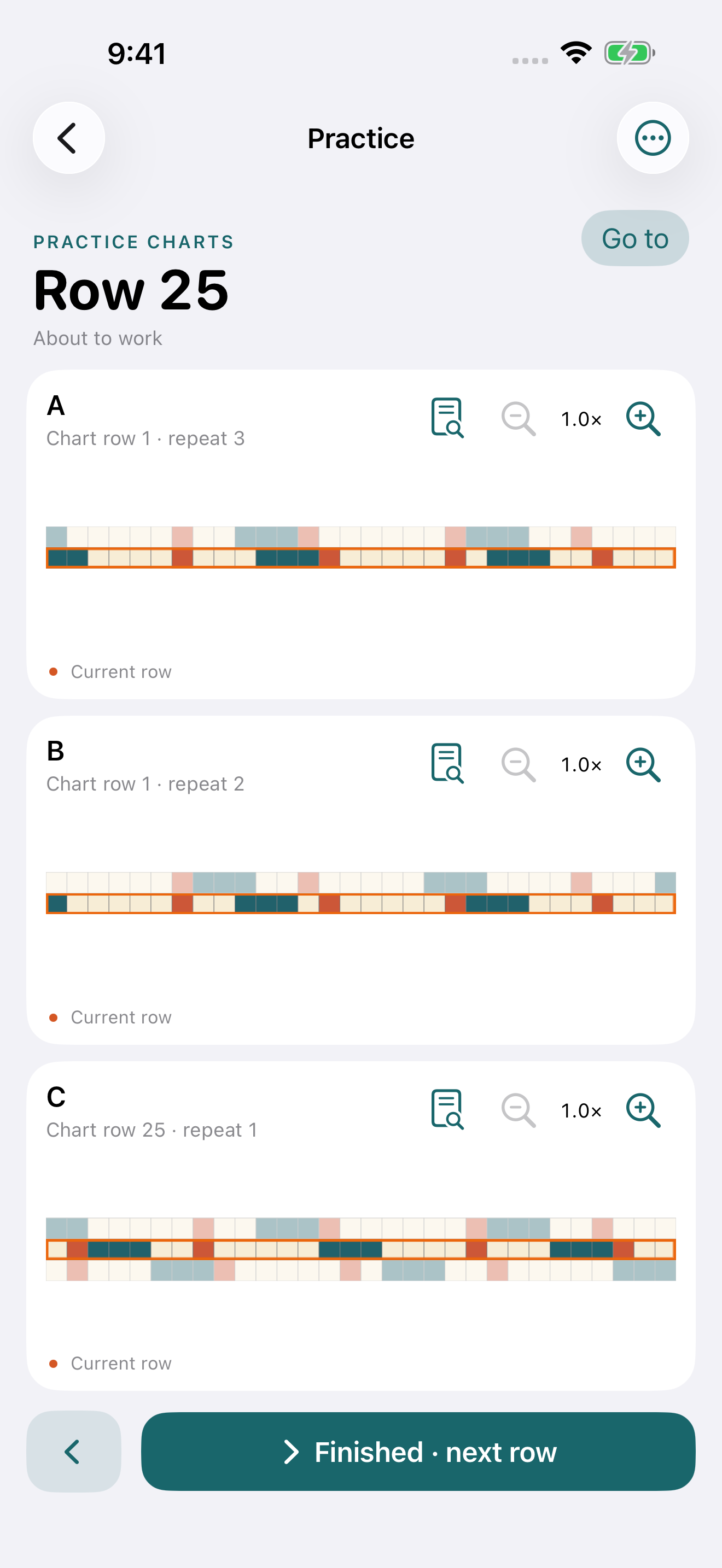 Actual RowRibbon screen at project row 25: chart A is on row 1 of repeat 3, B on row 1 of repeat 2, and C on row 25 of repeat 1.